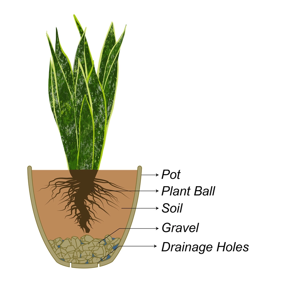 Allen + Roth 11.3In Reactive Planter Auburn 4 Allen + Roth 11.3In Reactive Planter Auburn - Image 4